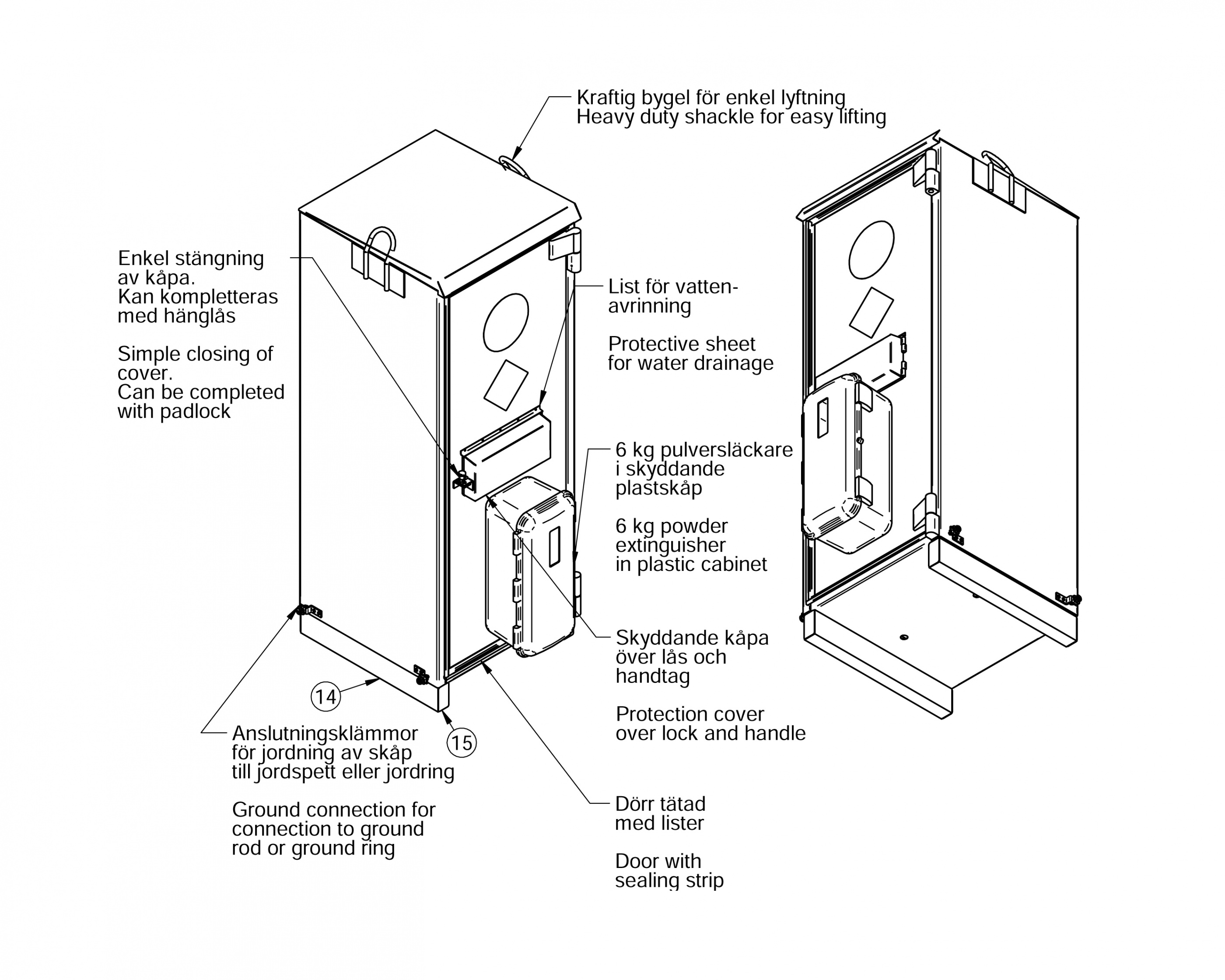 Dynamitskåp Robur Safe Grade III 1500